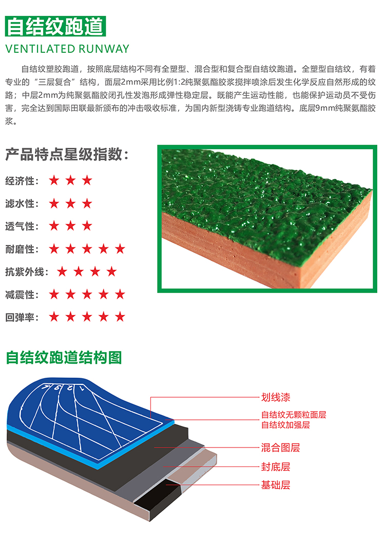 全塑型塑胶跑道